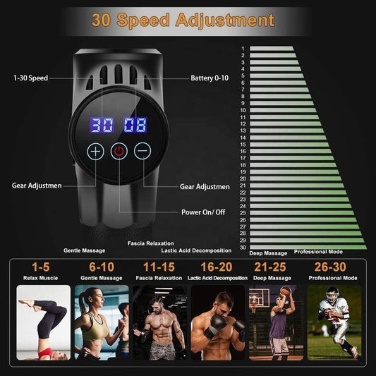 Medical-Grade Massage Gun - 30 Intensity Levels for Pain-Free Muscle Recovery (Whisper-Quiet)